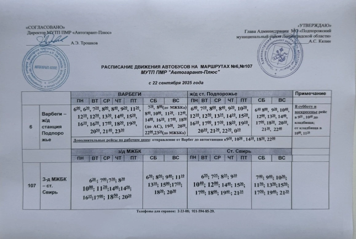 №6 Варбереги - ж/д станция №6 Варбереги - ж/д станция - расписание