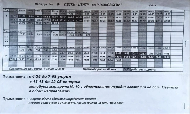 №10 Пески - совхоз «Чайковский»