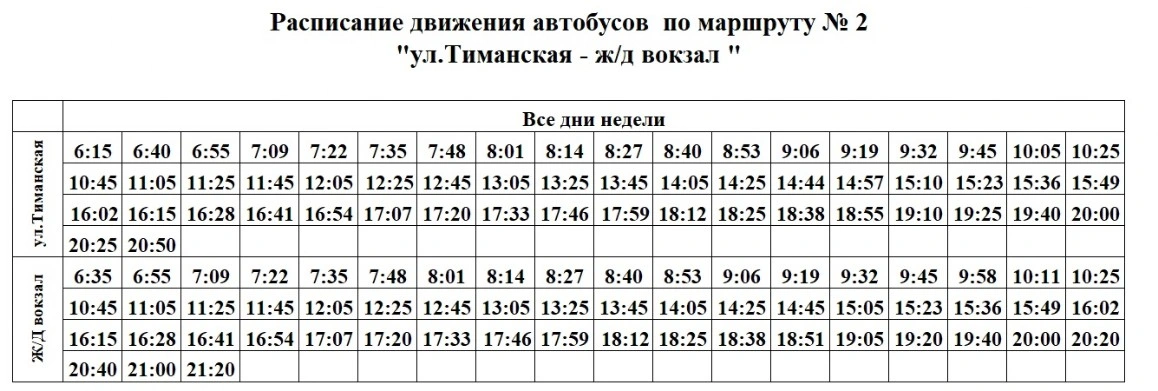 2 Тиманская - ж/д вокзал