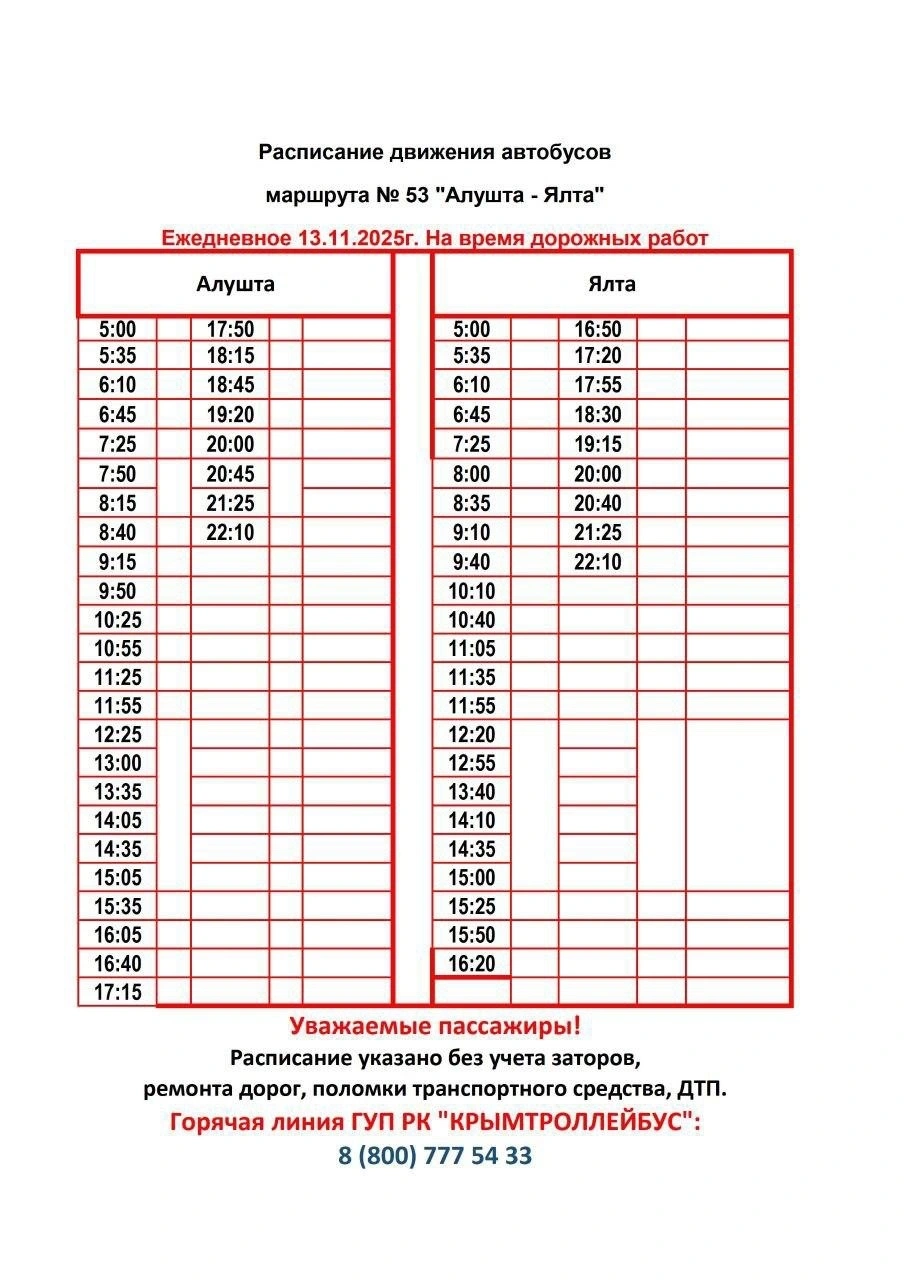 №53 Алушта - Ялта
