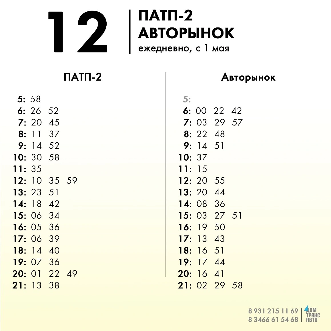 12 ПАТП-2 - Авторынок 12 ПАТП-2 - Авторынок