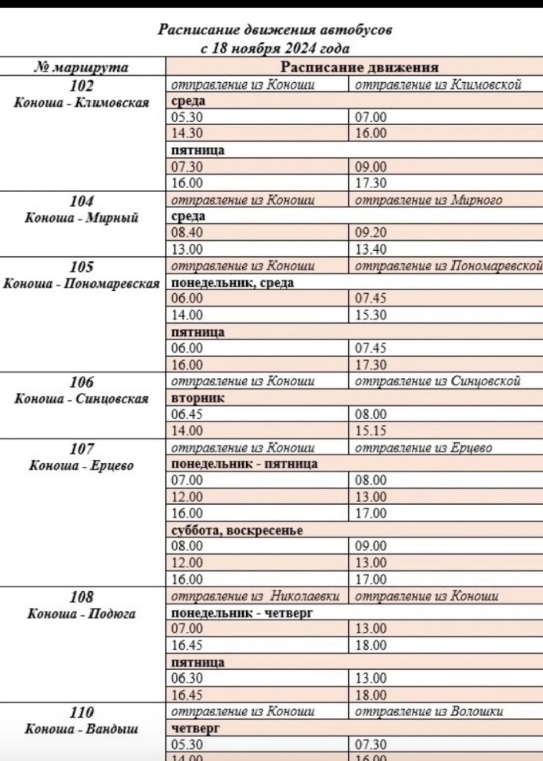 График регулярных перевозок в п. Коноша пункт оправления - автопавильон находящийся по улице Советской 86 у Дома культуры.