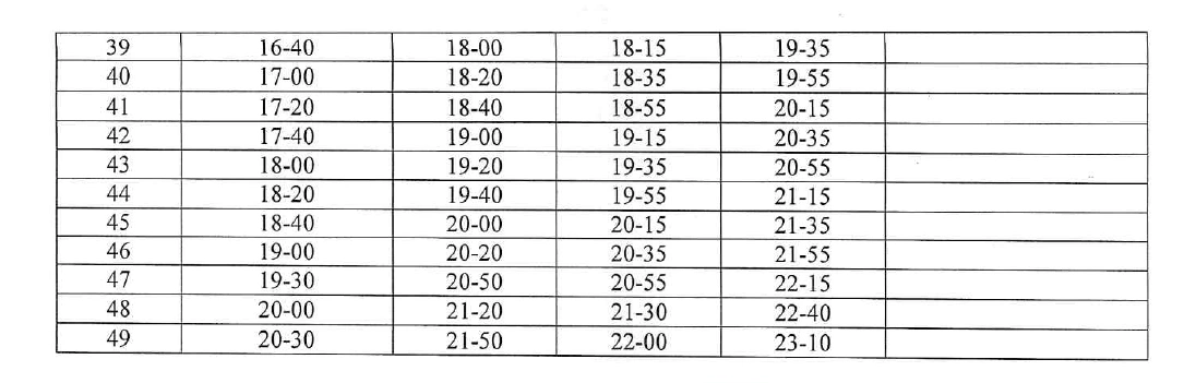 102 Слободской - Киров