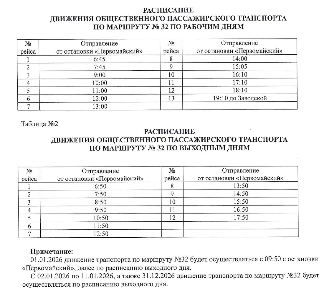 № 32 Первомайский
