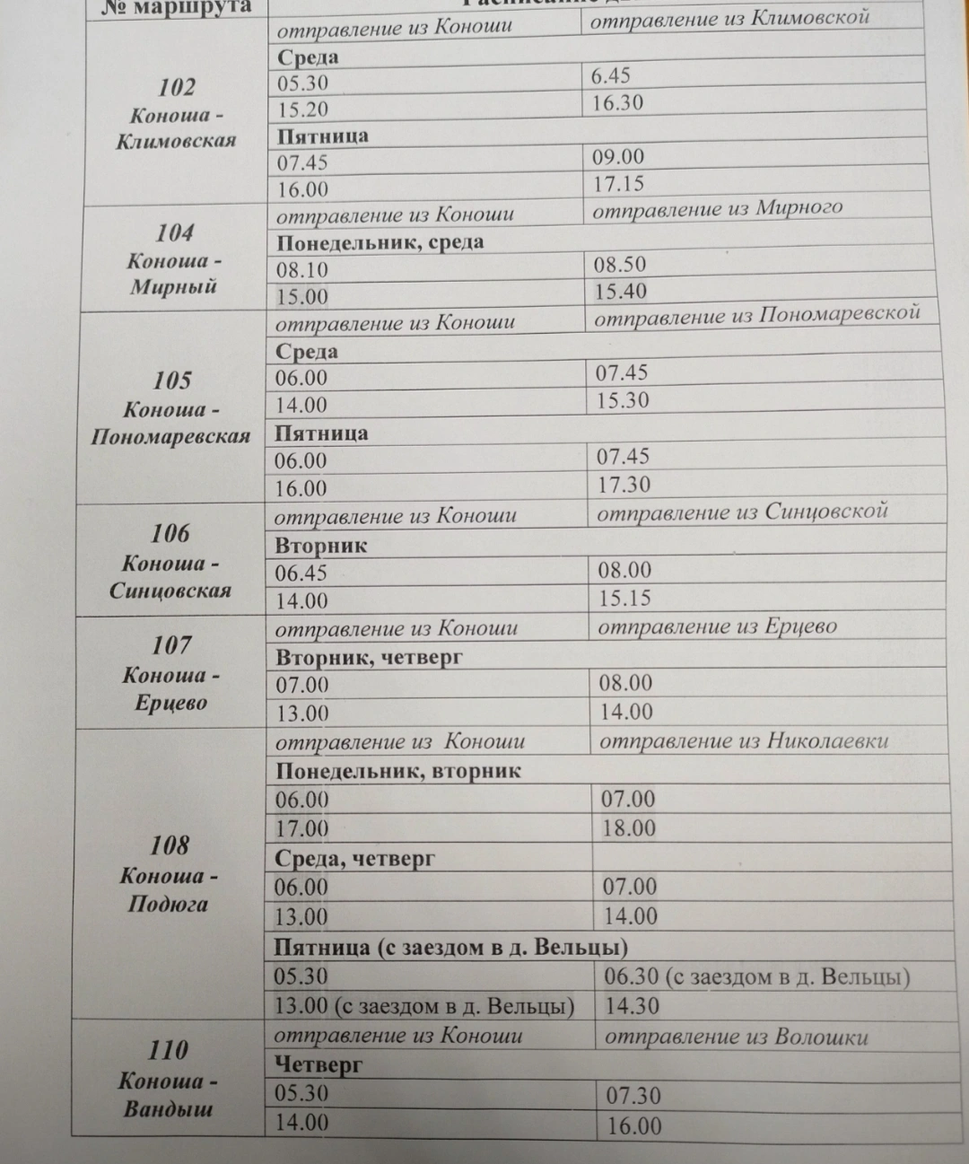 График регулярных перевозок в п. Коноша пункт оправления - автопавильон находящийся по улице Советской 86 у Дома культуры.