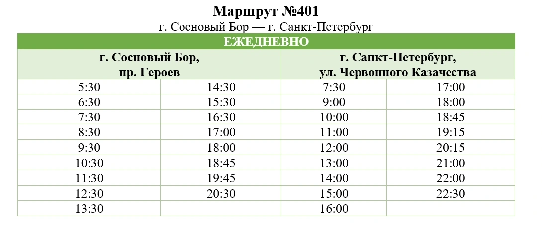 №401 Сосновый Бор - ст. метро "Автово"