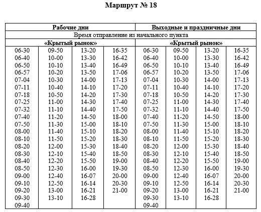 №18 «Крытый рынок»