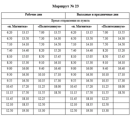 №23 Магнитка - Политехникум