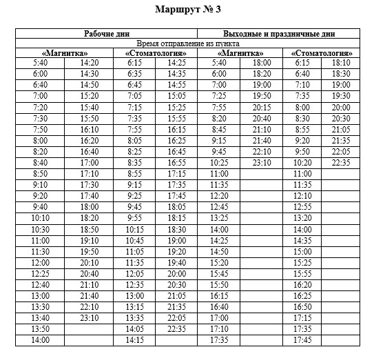 №3 «Магнитка — ул.Емлина — Магнитка» (Кольцо)