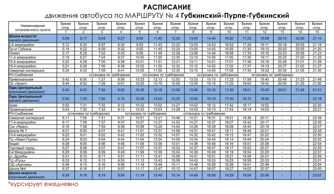 №4  ТЦ Русь - Площадь Победы Губкинский Пурпе - Губкинский