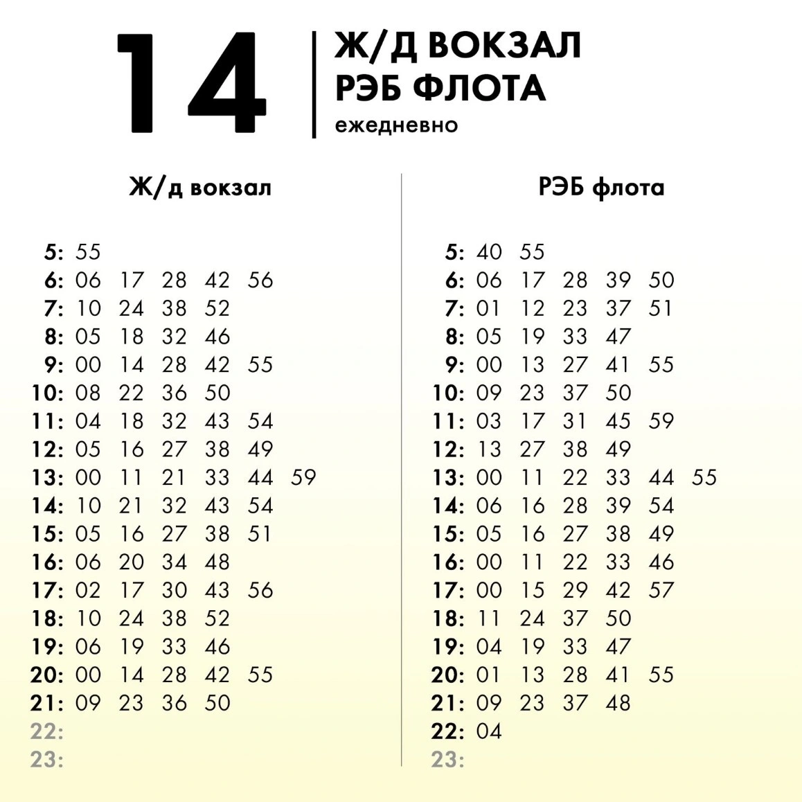 14 Ж/д вокзал - РЭБ Флота