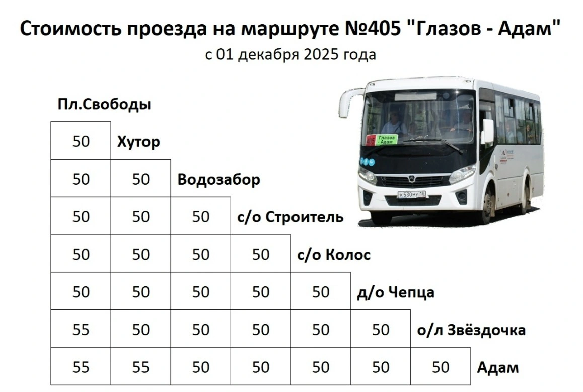 Стоимость проезда в 405 автобусе  Глазов - д. Адам 