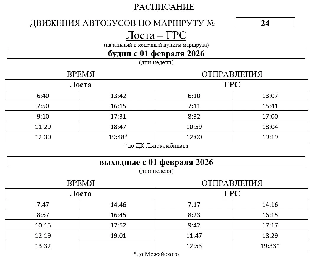 24 Лоста - ГРС