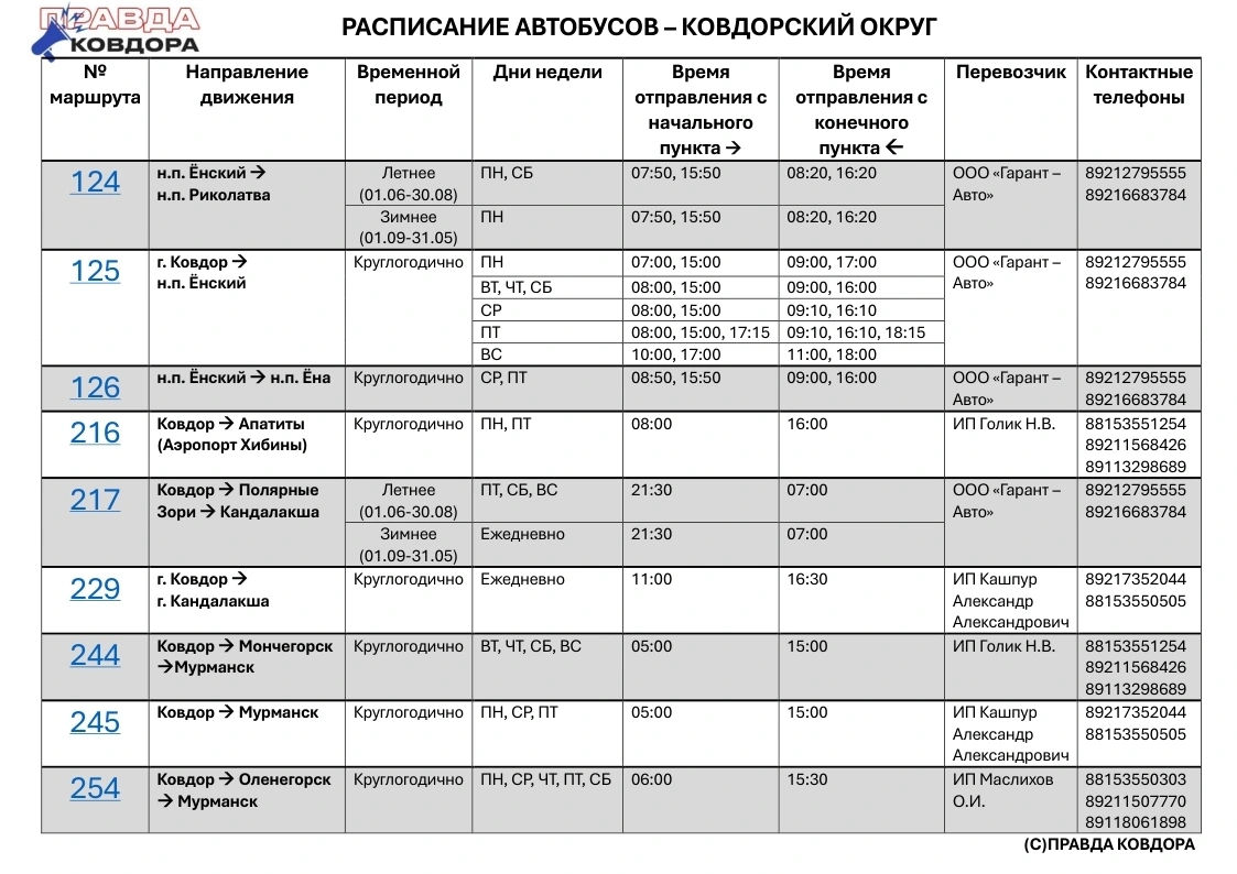 Расписание автобусов в Ковдоре