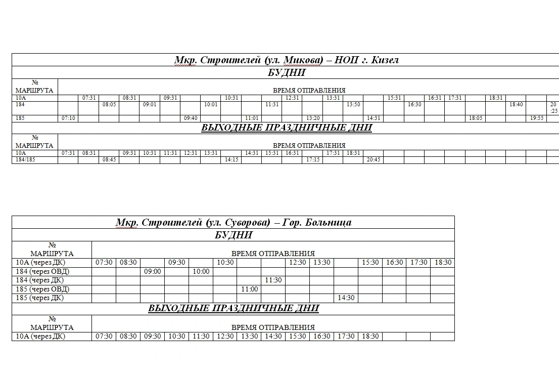 Мкр. Строителей (ул. Микова) - НОП г. Кизел Мкр. Строителей (ул. Микова) - НОП г. Кизел