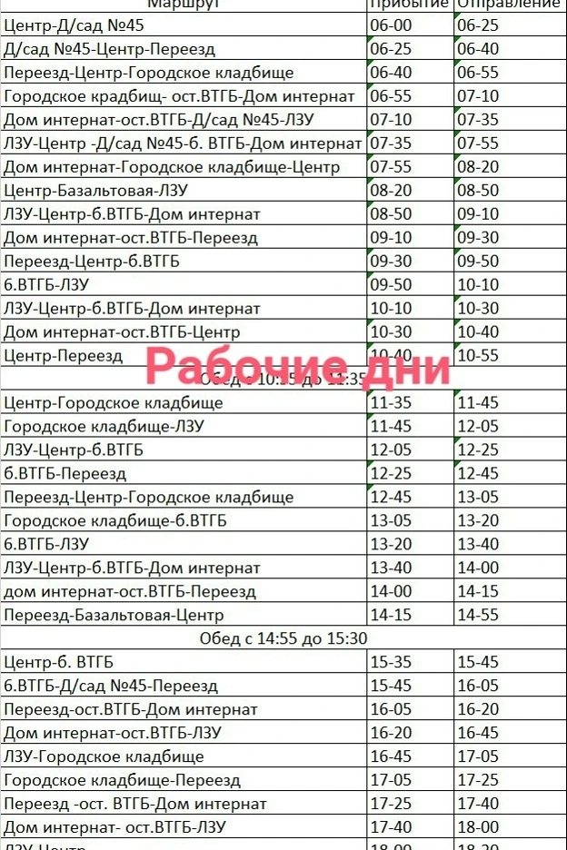 Городские маршруты Верхней Туры