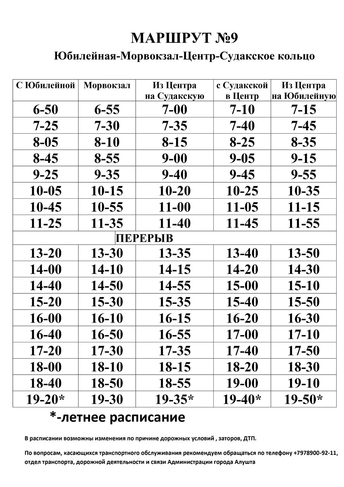 Юбилейная - Морвокзал - Центр - Судакское кольцо