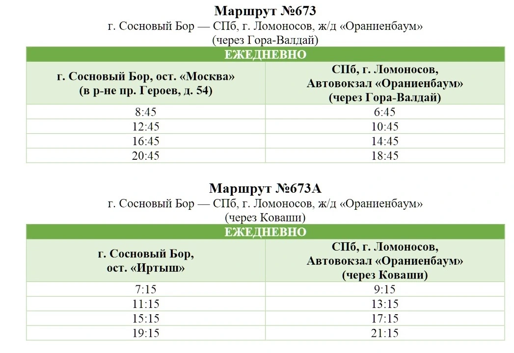 №681 Копорье - Ломоносов