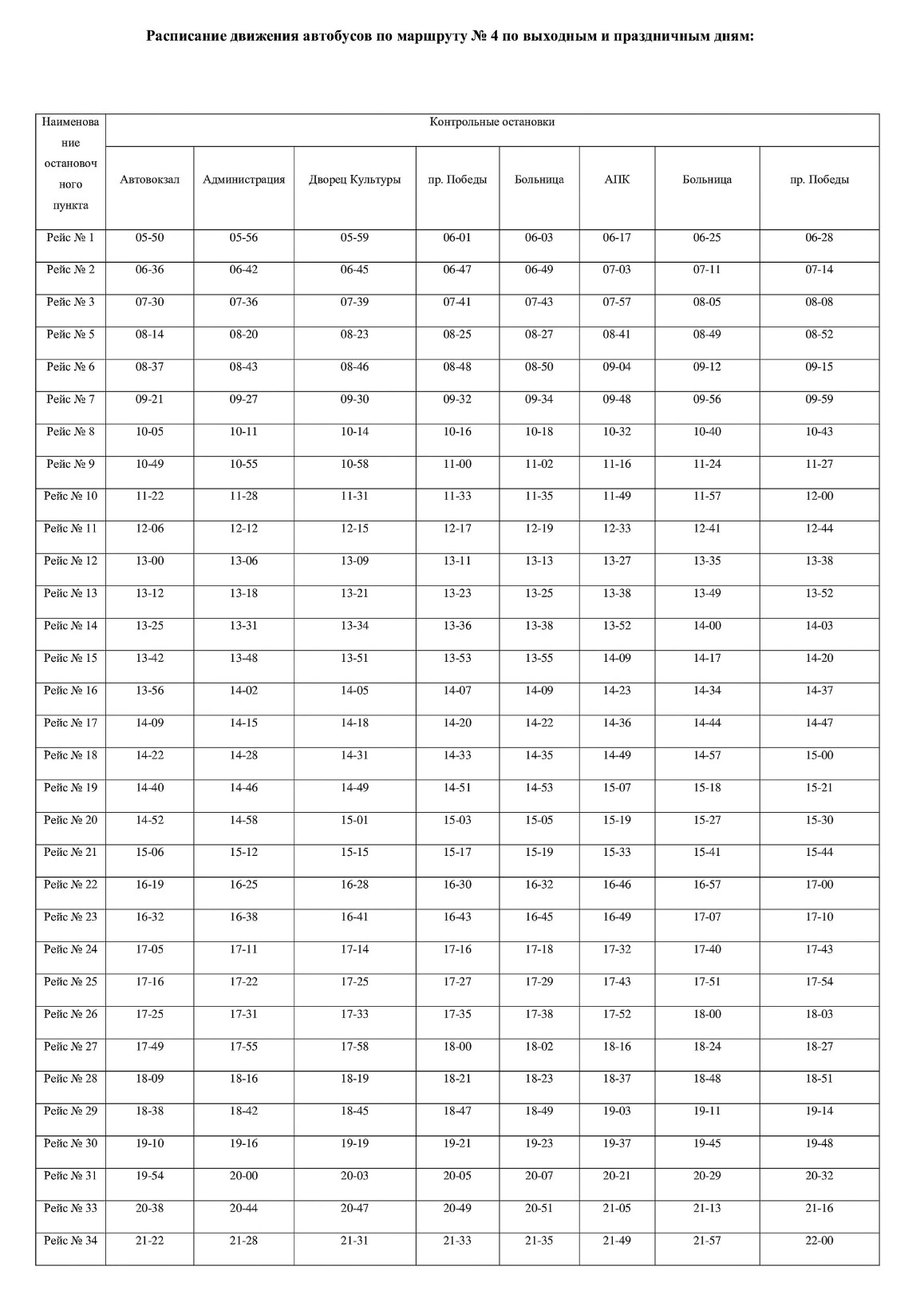 4 «Автовокзал - 8 микрорайон» 