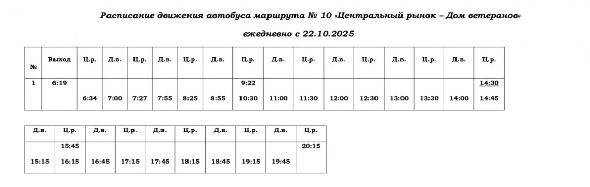 10 «Центральный рынок — Дом ветеранов»