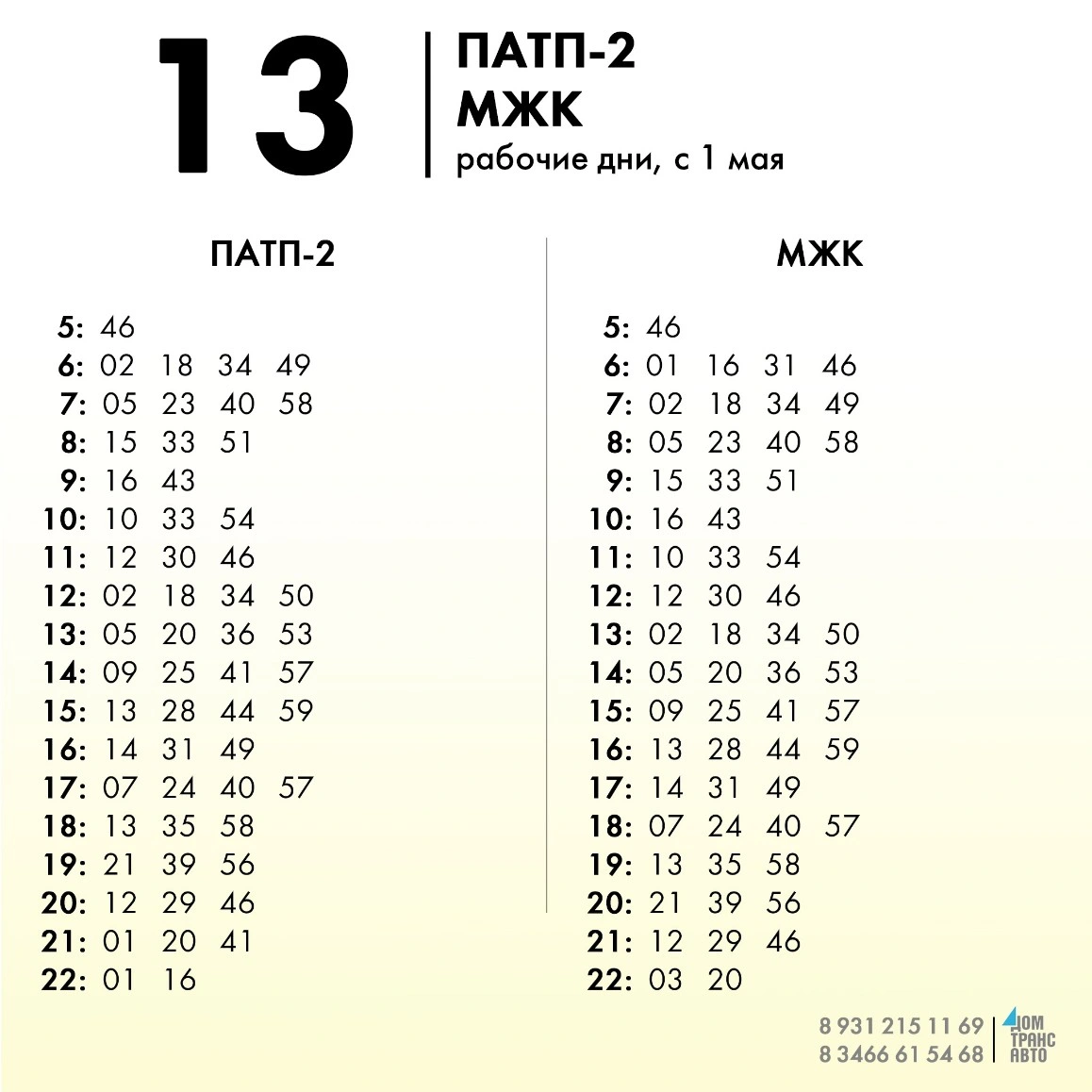 13 ПАТП-2 - МЖК 13 ПАТП-2 - МЖК