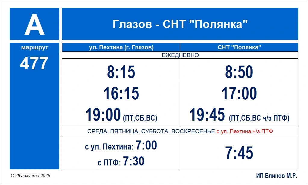 477 Глазов - СНТ Полянка 477 Глазов - СНТ Полянка