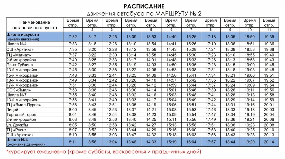 №2  ТЦ Русь - Школа №4 - Школа искусств 