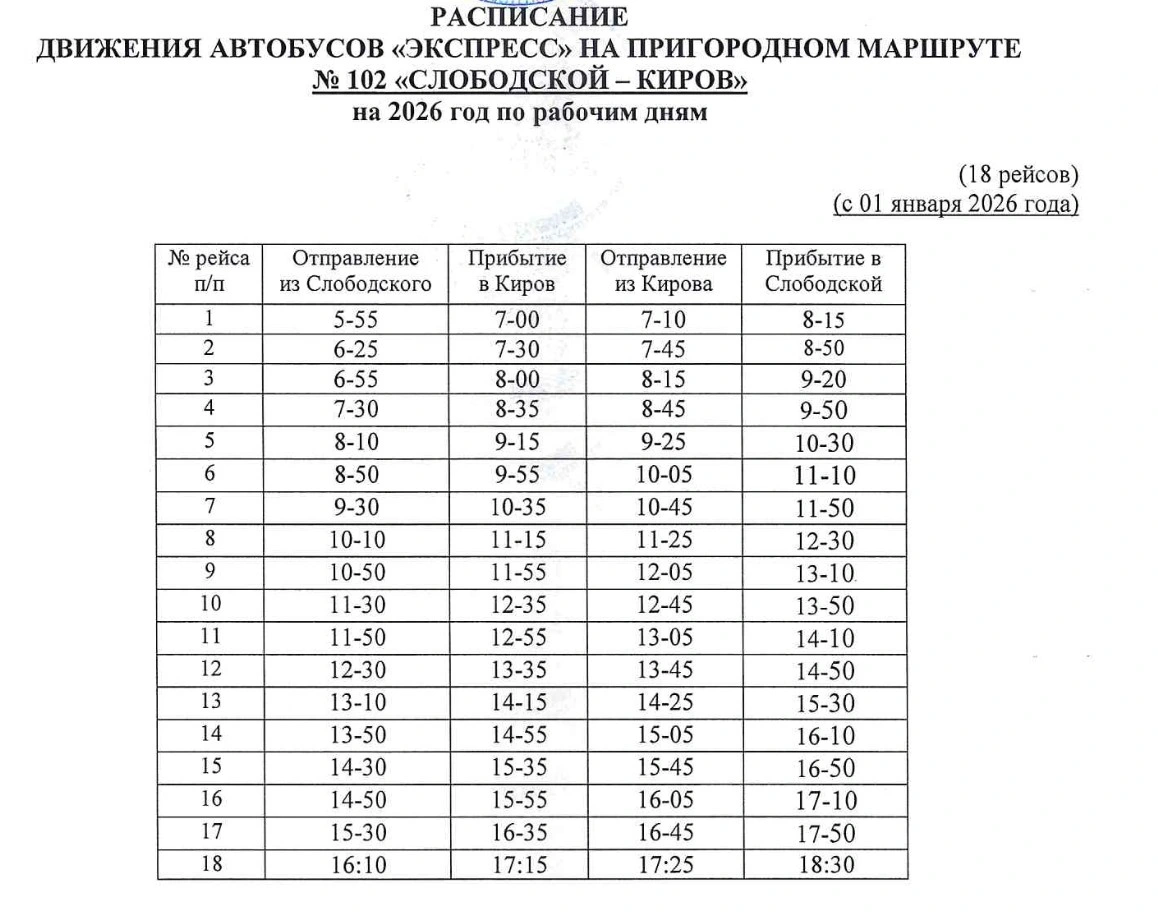 102э Слободской - Киров