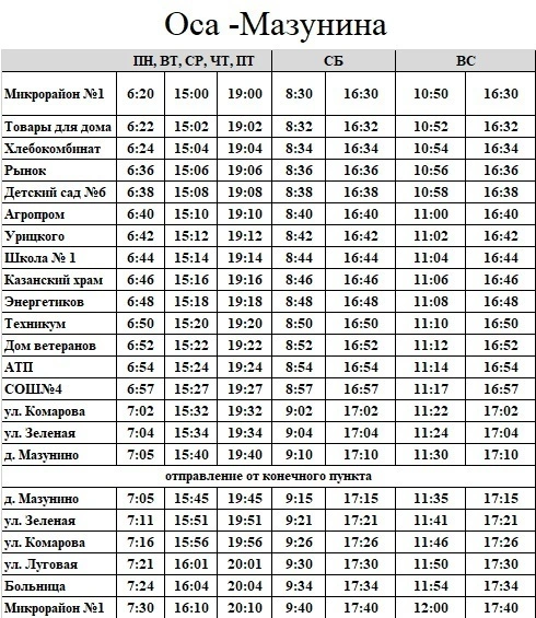Оса - Мазунина Оса - Мазунина ежедневно