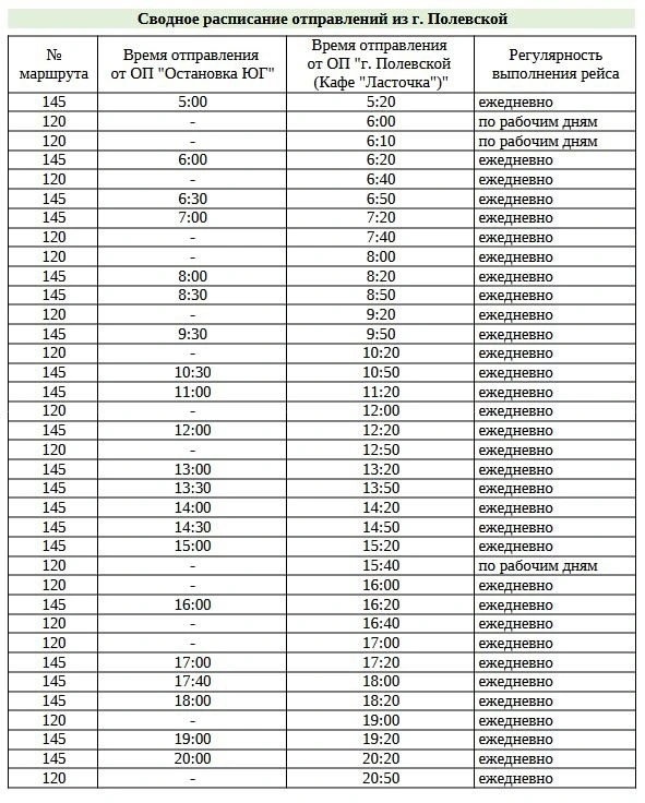 145 Полевской - Екатеринбург