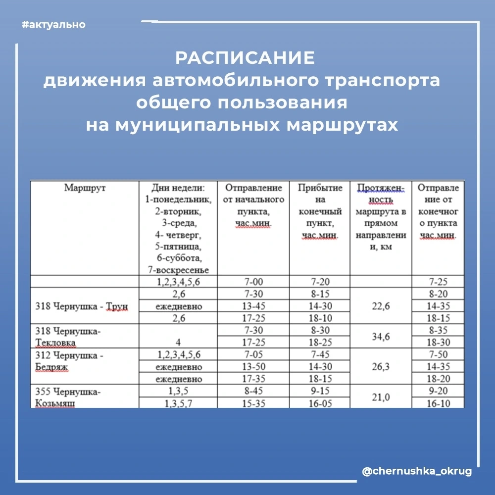 на муниципальных маршрутах регулярных перевозок на территории Чернушинского муниципального округа