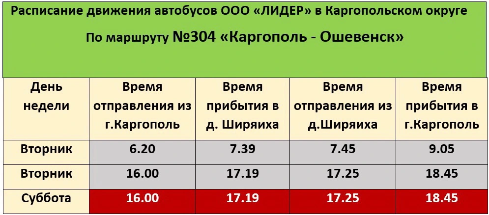 304 Каргополь - Ошевенск