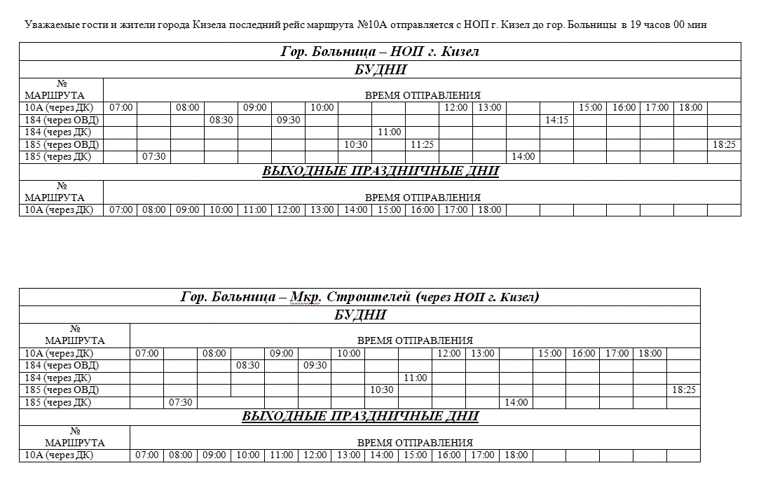 Горбольница - НОП г. Кизел