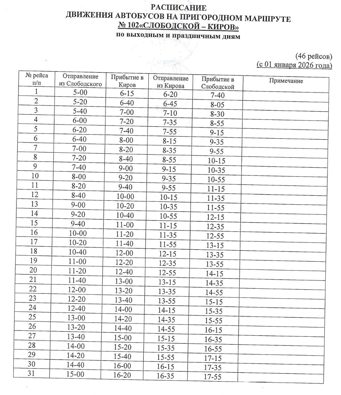 102 Слободской - Киров