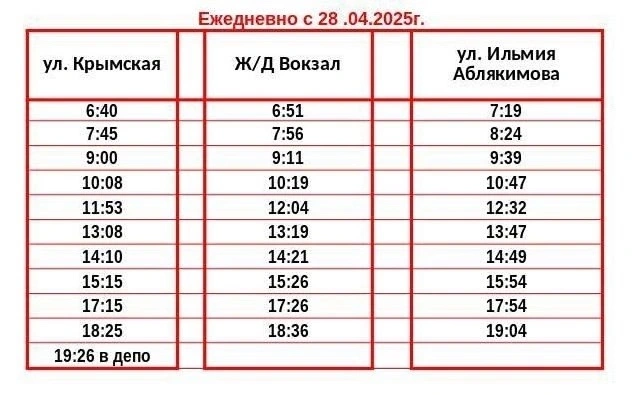 Маршрут № 1 «ул. Крымская — ул. Басенко» Маршрут № 1 «ул. Крымская — ул. Басенко»