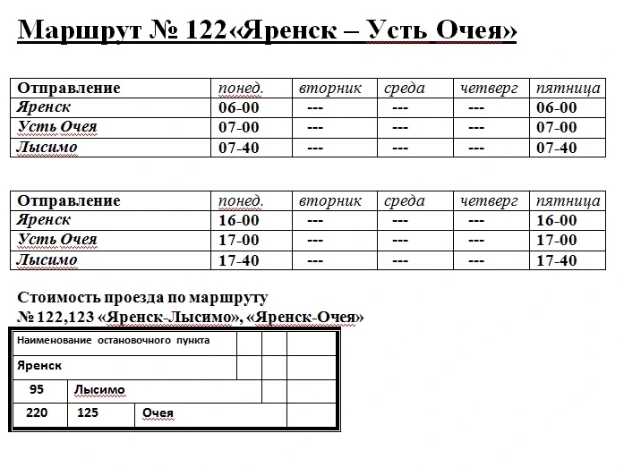 121 Яренск - Усть Очея 121 Яренск - Усть Очея