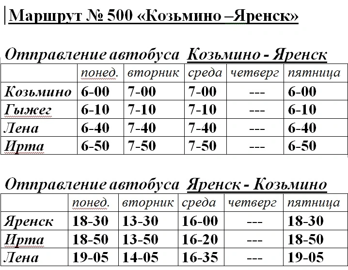 № 500 с. Козьмино - с. Яренск № 500 с. Козьмино - с. Яренск