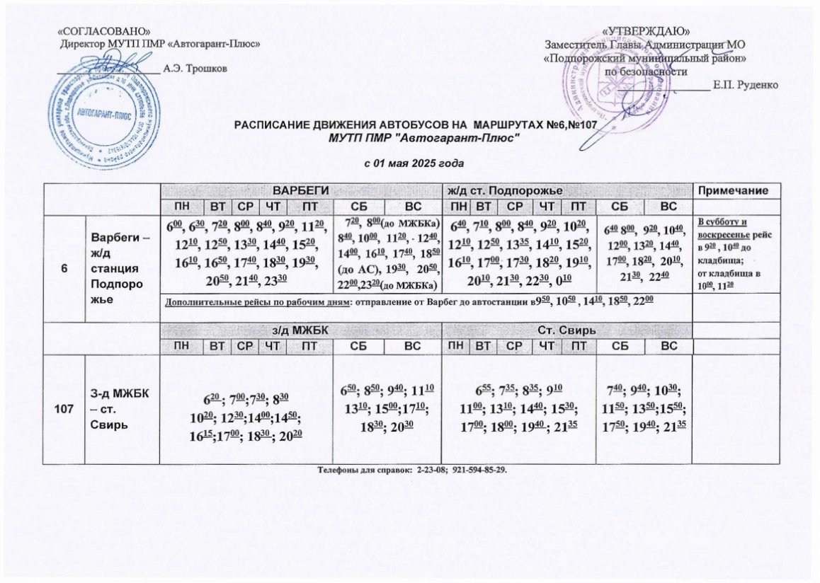 №6 Варбереги - ж/д станция №6 Варбереги - ж/д станция - расписание