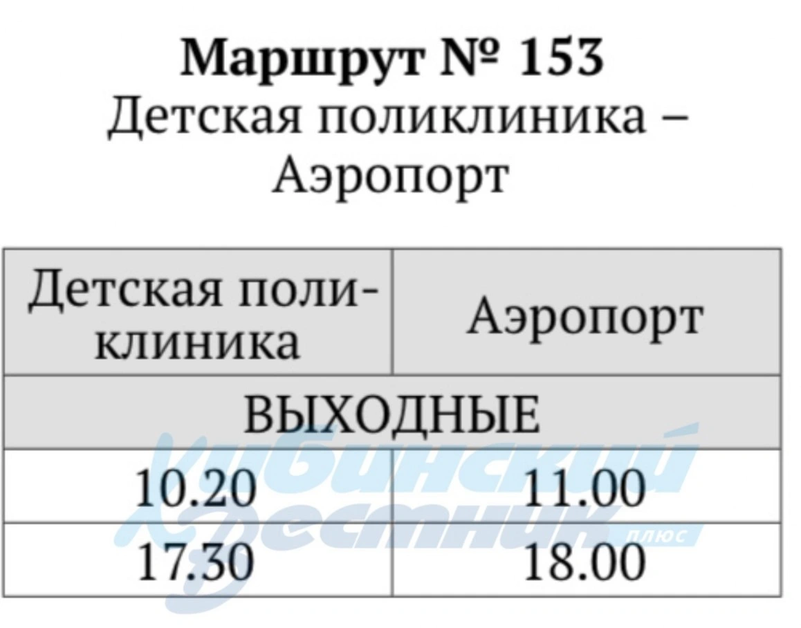 № 153 Апатиты (детская поликлиника) - Аэропорт