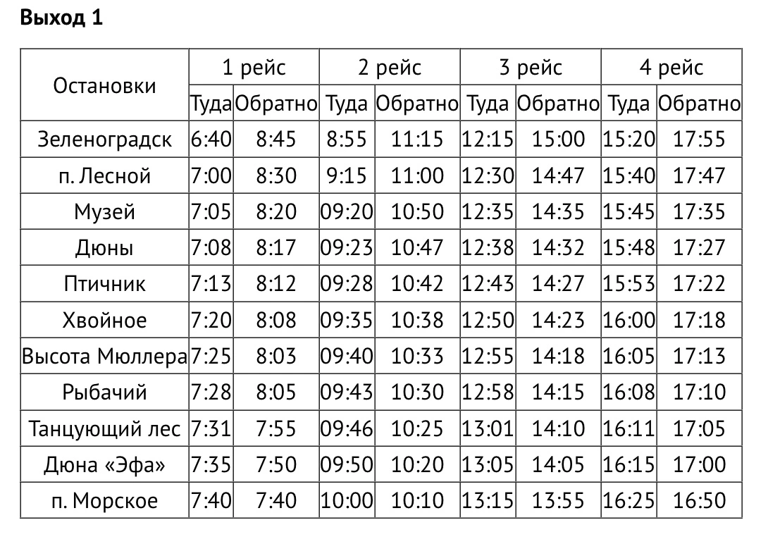 Подробное расписание 210 в Морское Подробное расписание 210