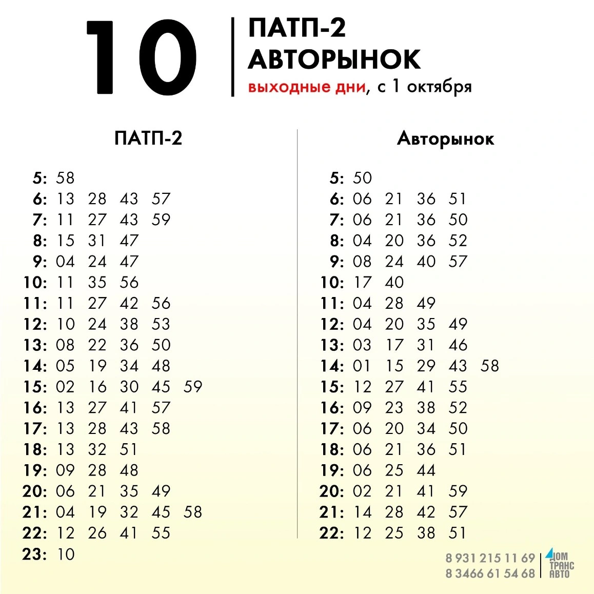 10 ПАТП-2 - Авторынок