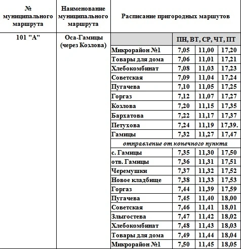 №101а Оса-Гамицы (через Козлова) №101а Оса-Гамицы (через Козлова)