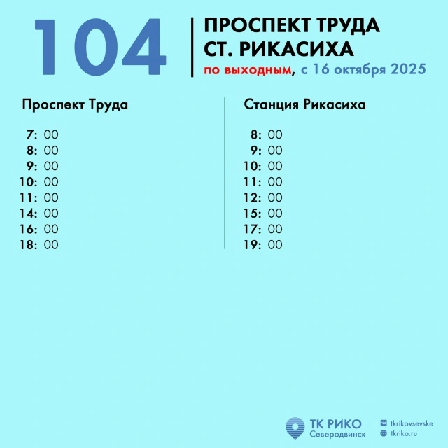 104 пр. Труда - ст. Рикасиха