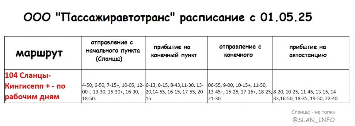 № 104 г. Сланцы — г. Кингисепп № 104 г. Сланцы — г. Кингисепп