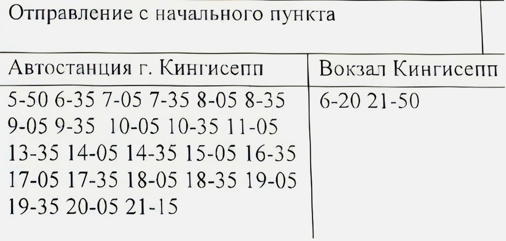 Кингисепп - расписание 1с