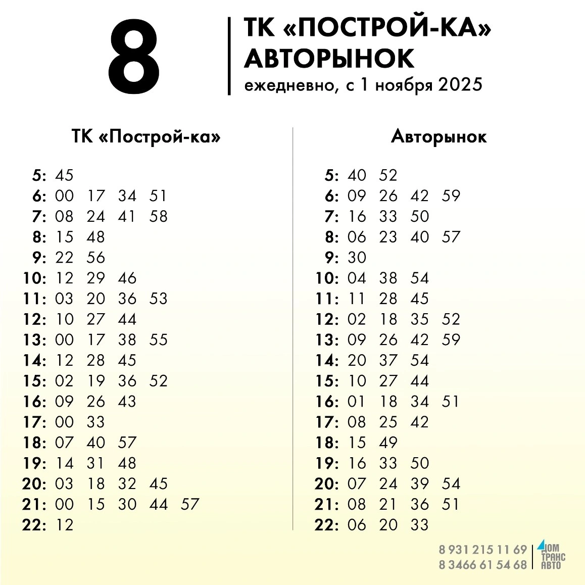 8 ТК "Построй-ка" - Авторынок