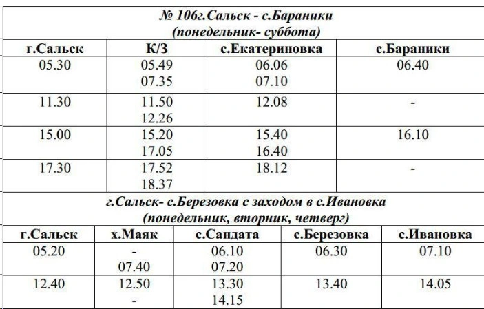 106 Сальск - Бараники