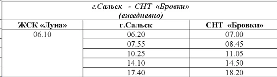 129 Сальск - СНТ Бровки 