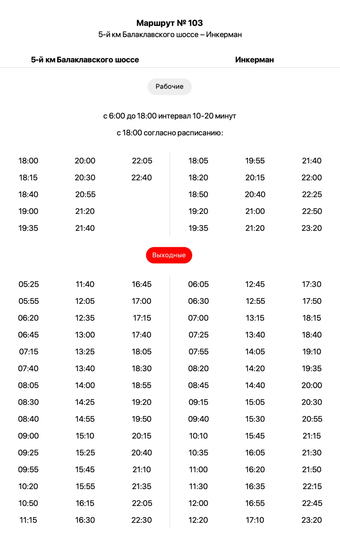 103 5-й км Балаклавского шоссе ─ Инкерман - расписание в будни и выходные