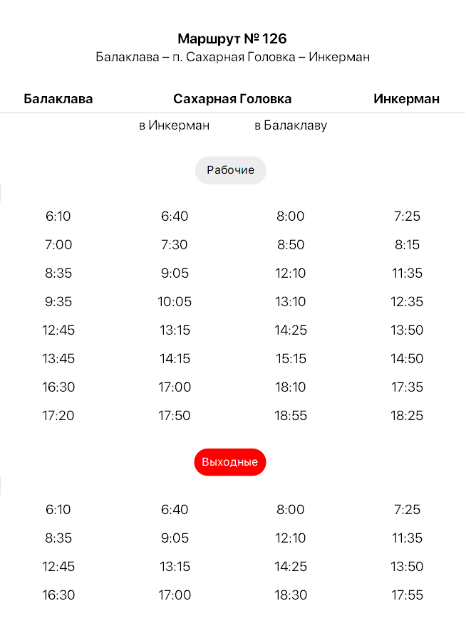 126 Балаклава - Инкерман